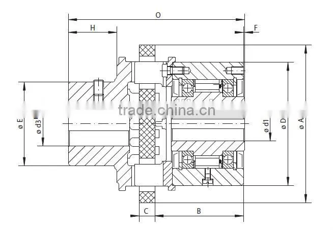FBL Complete Freewheels ball bearing with shaft coupling
