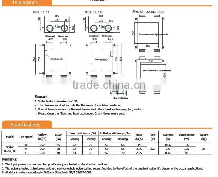 Horizontal artificial ventilator new fresh air ventilation system for home use