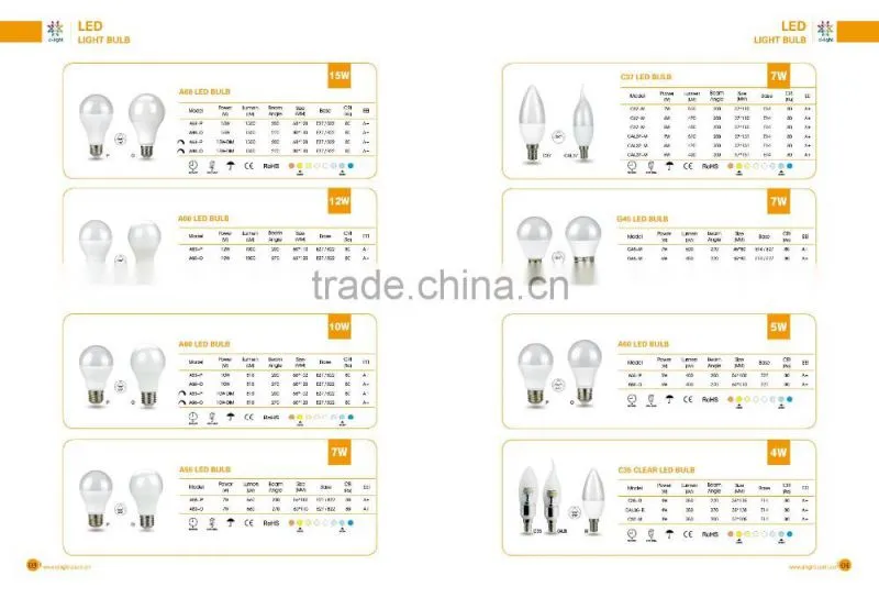 C37 510lm 7w replacement 50w E12 aluminum and plastic body candle light bulb
