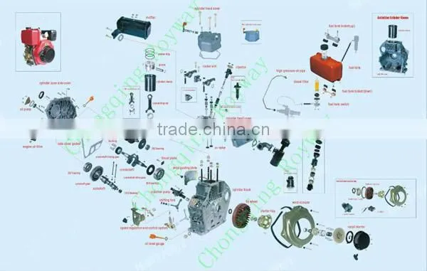11HP 188F Strong Power Air Cooled 1000cc diesel engine