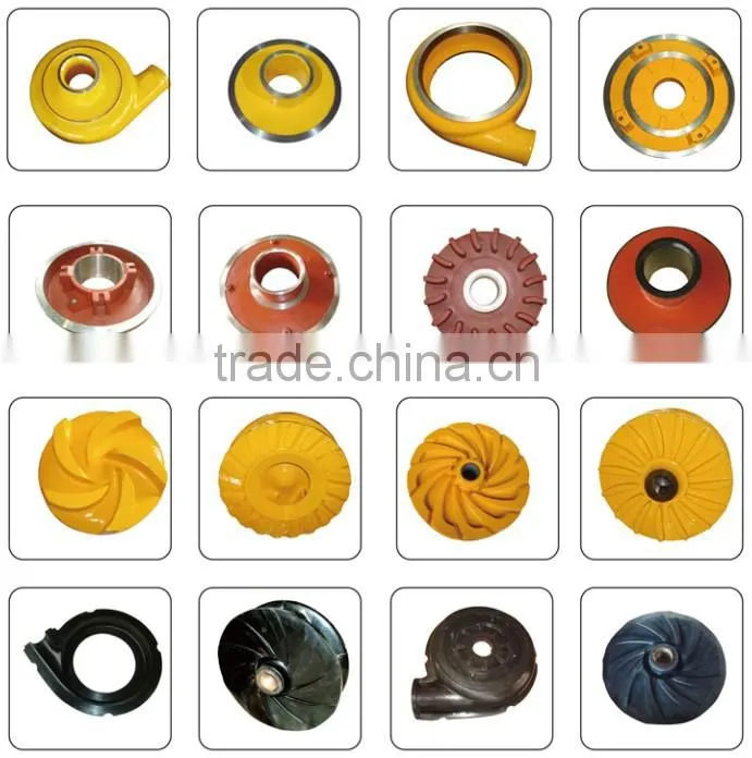 Centrifugal pump for corrosive acid slurry pump