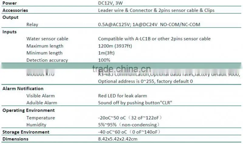Stable and useful devices for water leakage detection/water leak testing machine/water leak sensor