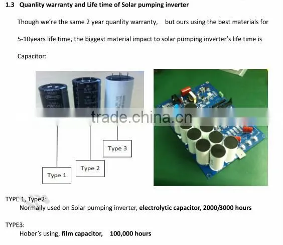 K000461 AC three-phase solar water pump inverter MPPT 22kw