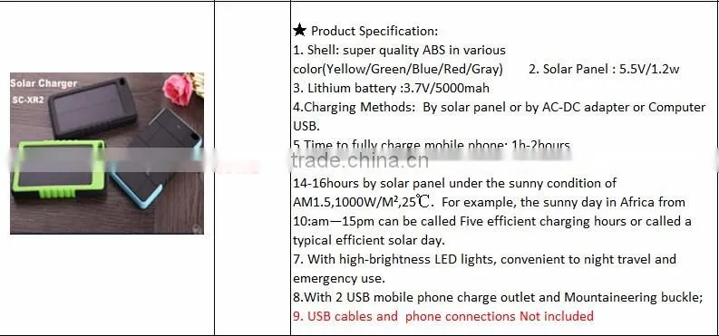 Top selling small solar power system home lighting for home 10W / 20W / 100W