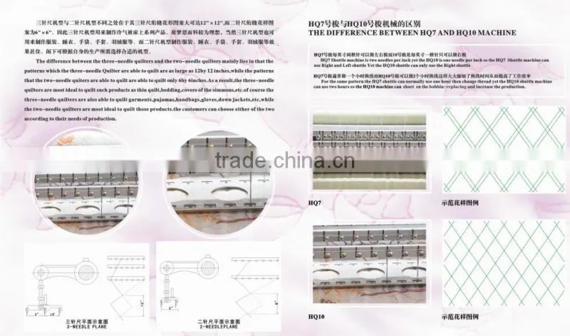 Chishing shuttle Digital Control Quilting Machine