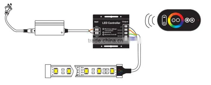 DC12V-24V 18A RF Touch Remote RGB LED Controller