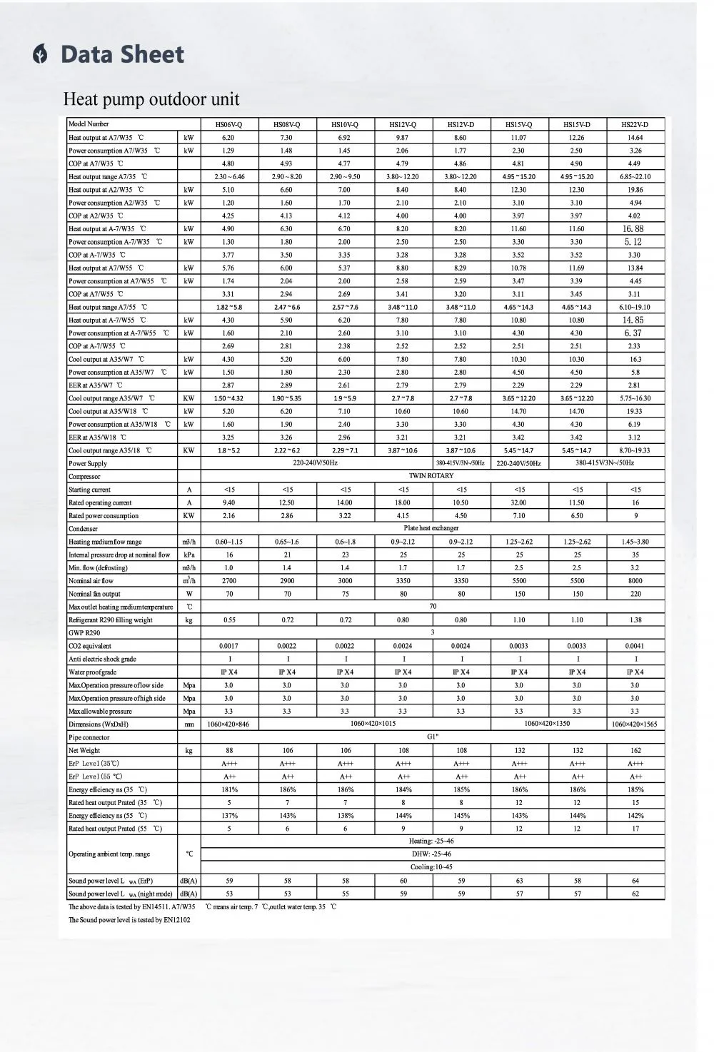 tower data sheet new_页面_05.jpg