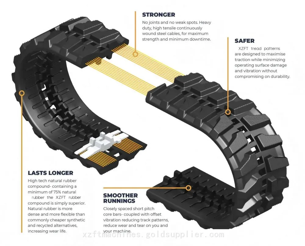 XZFT RUB-TRACK(1)