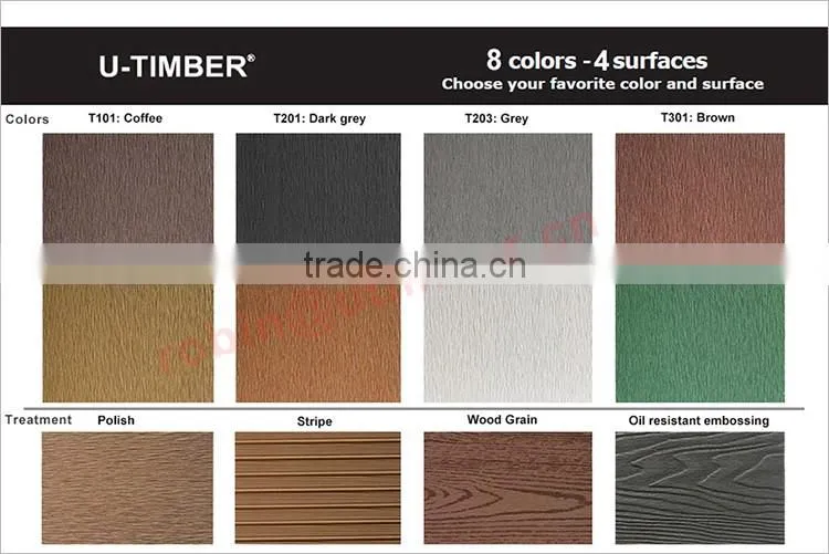 Outdoor wood plastic composite solid WPC decking