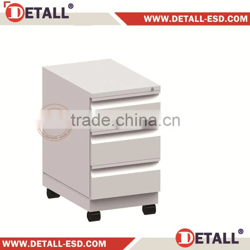 Durable drawer unit with wheels