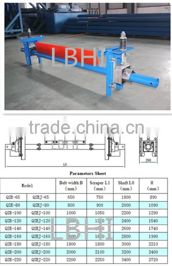 Secondary Belt Cleaner Applicated for Belt width 1400mm with PU material