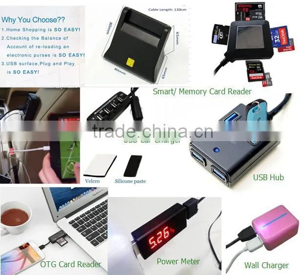 See Through USB 2.0 Interface SIM Card Reader CE FCC