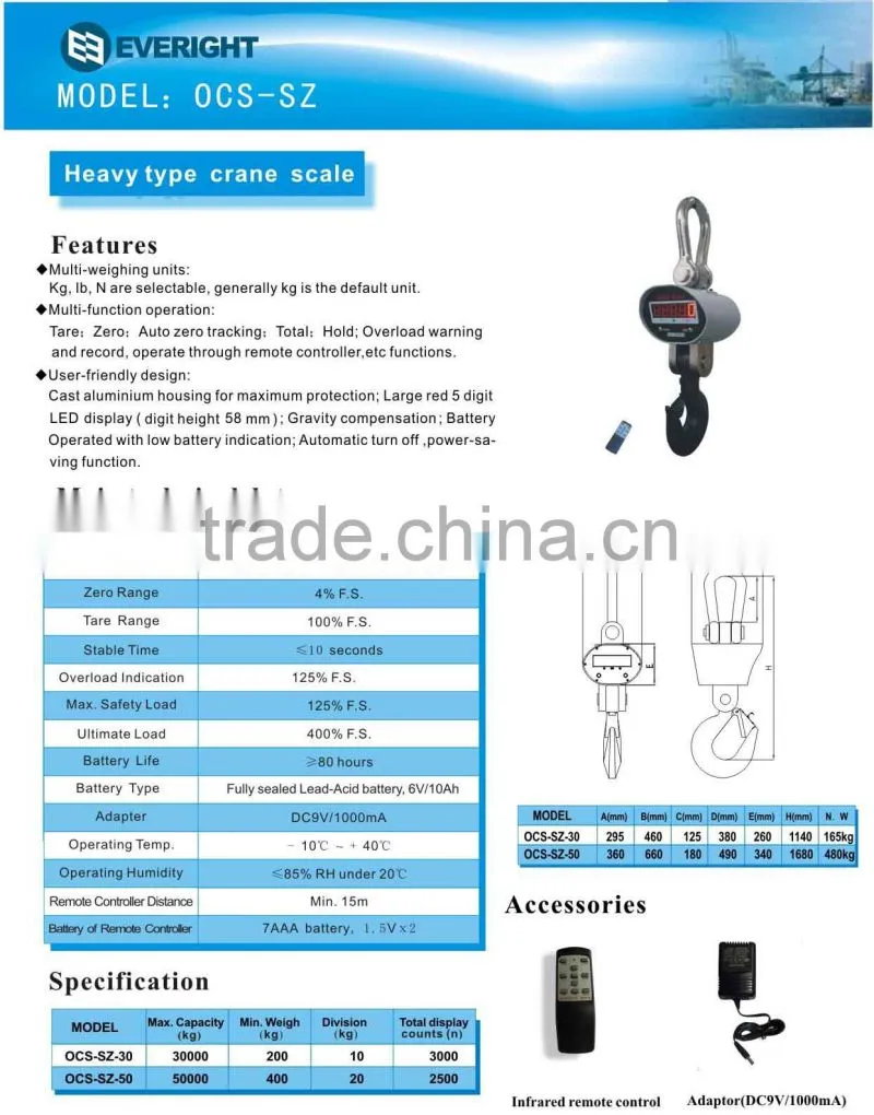 OCS-SZ load cell scale