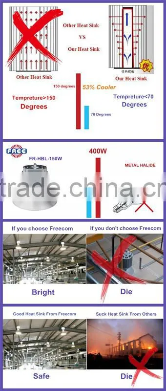 led extruded aluminum 150w ip65 high bay light housing for led pool lighting