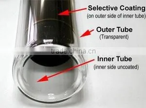 300L home appliance solar products solar thermal heating system: Non-pressure Stainless Steel Solar power system