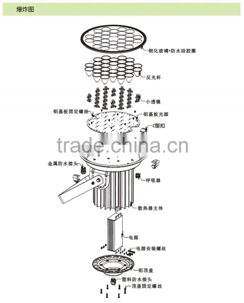 Super bright 150W led projection light for stadium ,skyscrapers,wharfs,TV towers etc.