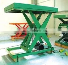 stationary cargo lifting equipment