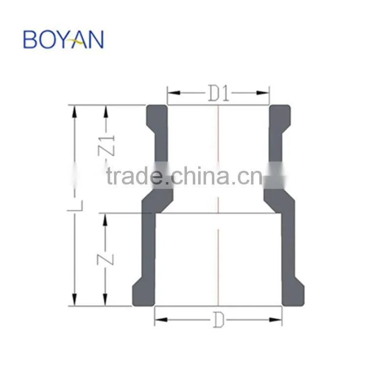 BOYAN zhejiang plastic pvc pipe fitting reducing coupling