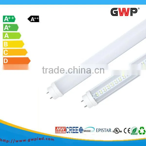 F108T12/ho LED replacement