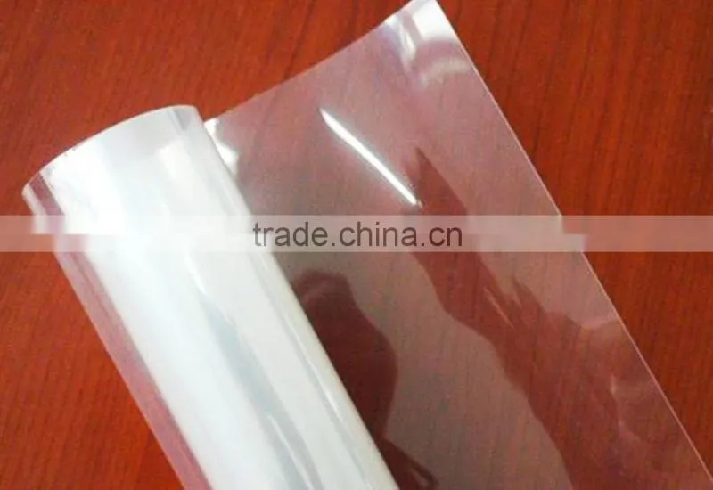 Top selling electrinic product screen protector clear screen protectoin