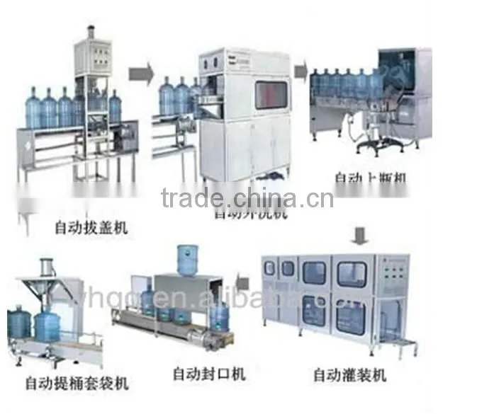 automatic 5 gallon barrelled water filling machine