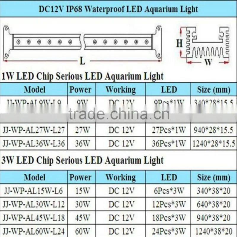 Best programmable led aquarium lighting marine use Fish Tank Light