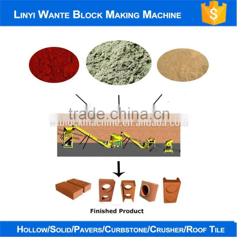 Hot sale WT2-10 soil clay interlocking brick block making machine in Pakistan