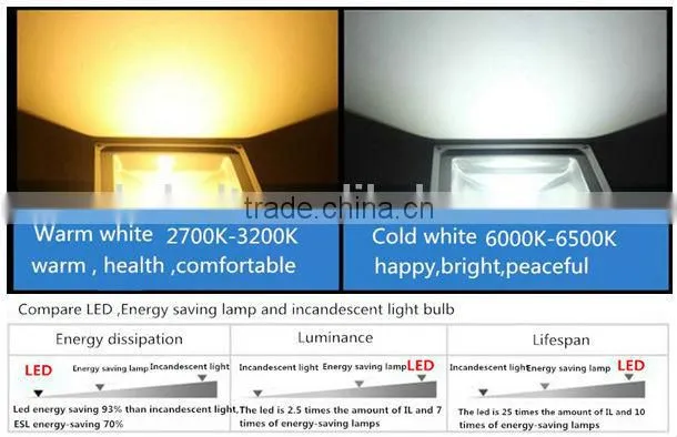 30 watt led outdoor sensor floodlight outdoor led flood light 3 years warranty