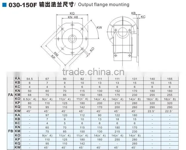 Bonfiliglio like NRV Series worm drive speed reducer