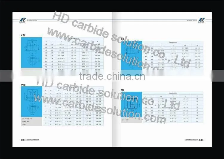 Tungsten carbide /Cemented carbide Dies Blanks