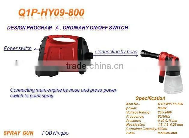 800W HVLP spray gun