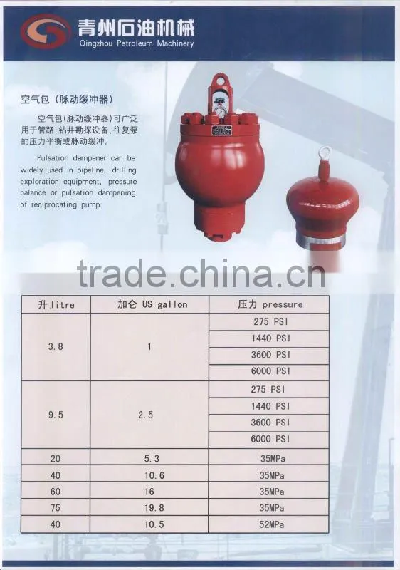 QZ9 pump package
