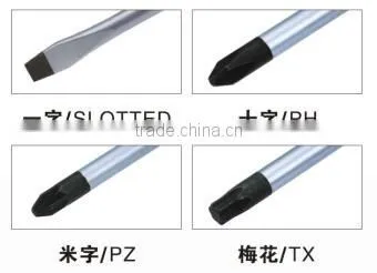 S2 Material and emery bits Magnetic Screwdriver sets