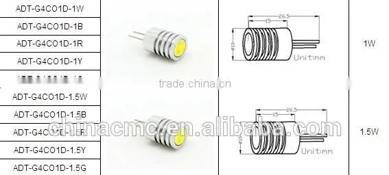 2014 household led G4,10-30V G4 led auto,G4 led hyundai x35 car accessories