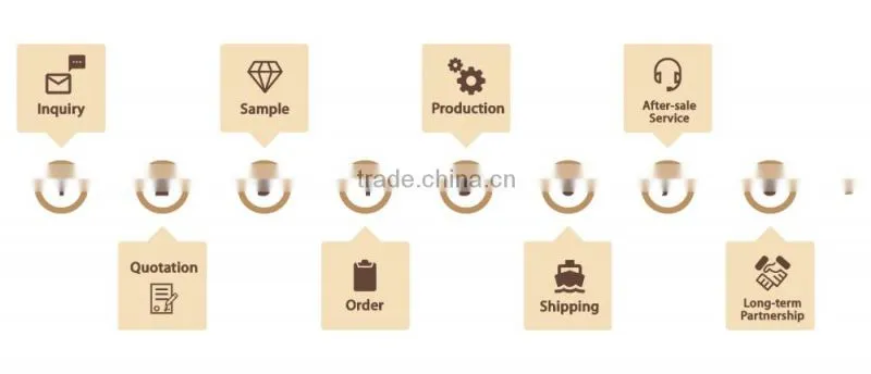 Plastic lead free decorative glass stones fabric rhinestone rhinestone crystal iron on motifs with high quality
