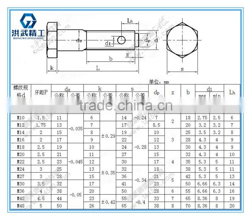 China Small hexagon fit bolts