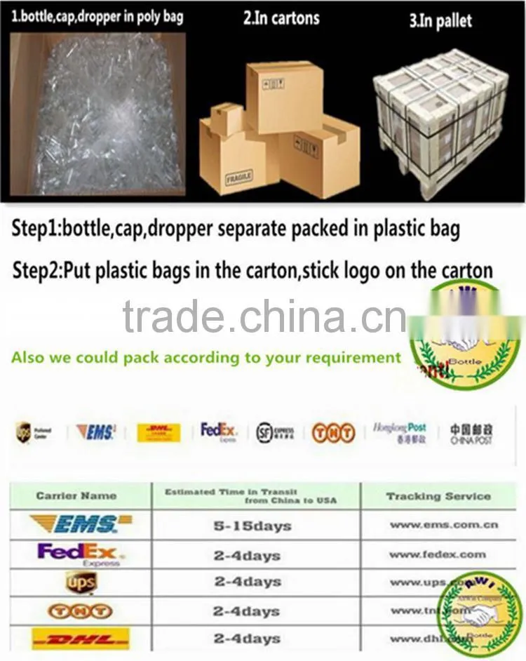 China supplier All win bottles spray bottles airless spray bottle