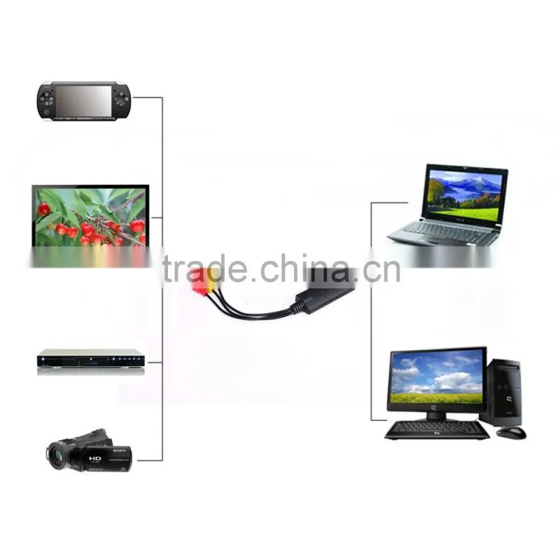 capture cards For Win 10 8 7 XP OS USB 2.0 Converter Audio Video Capture Grabber Adapter Supports NTSC/ PAL/ Video for internet