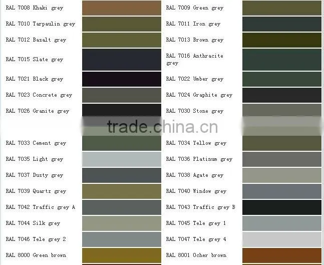 Aluminium shutter profile