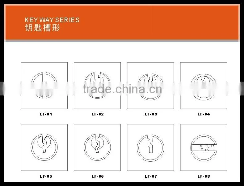 best quality and cheap price brass door lock cylinder