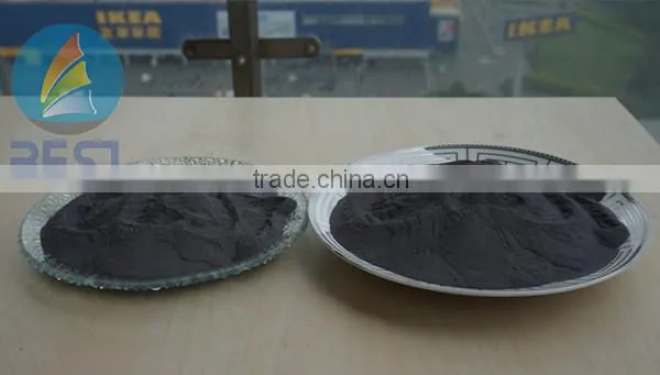 Best15M ferro molybdenum price / molybdenum powder