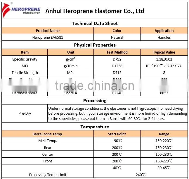 Heroprene quality assurance TPE granules for handle