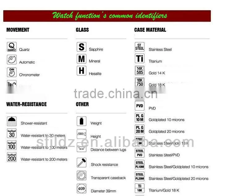 China Wholesale Custom Silicon Led Watch Chinese Wholesale Watches