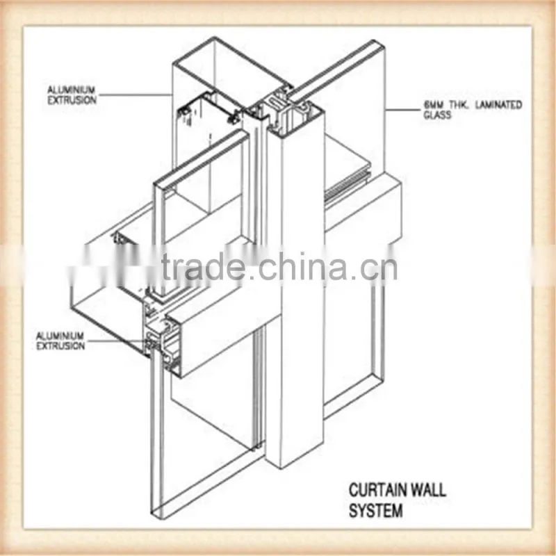 beautiful and fashionable aluminium window curtain wall