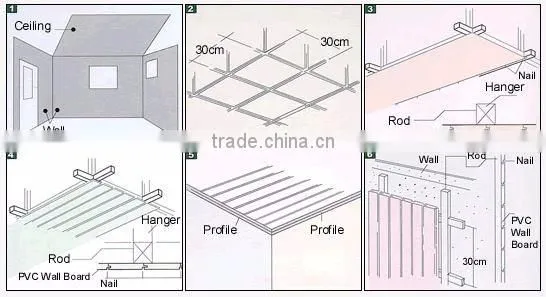 Decorative ceiling tiles