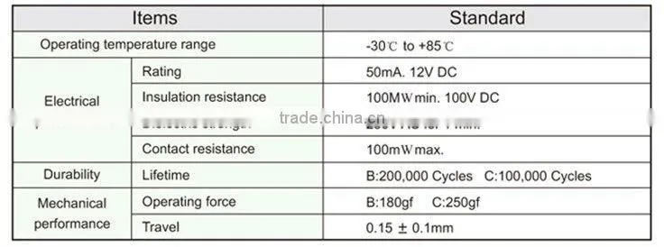 FTVCM08 smt small tactile touch switch overlay 12v 50mA