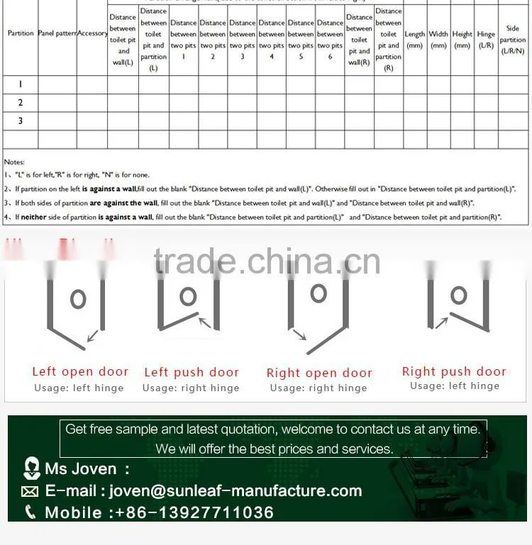 High Pressure Laminate Panel partition wall panel toilet partition