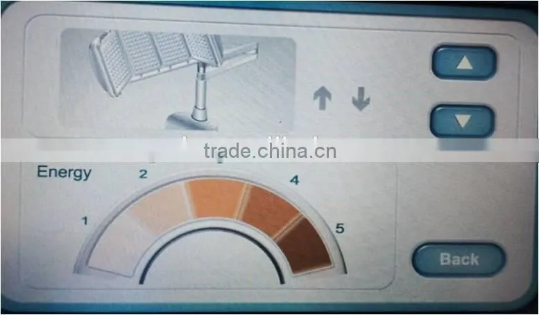 Apolomed professional LED facial treatment/ led light therapy for skin