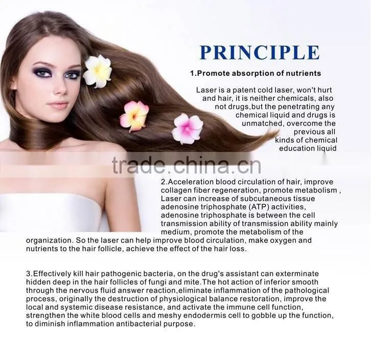 Hair Regrowth Laser - laser cap