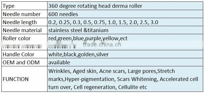 China alibaba hot product 600 needle 360 degree micro derma roller for sale